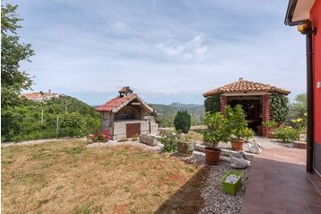 Hrvaška Chata Labin, Eksterier